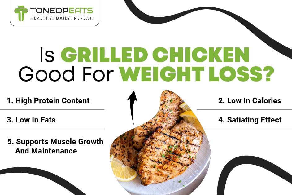 Is Grilled Chicken Good for Weight Loss?: Discover the Benefits 1 Is Grilled Chicken Good for Weight Loss