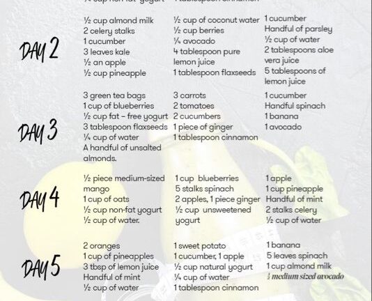 7 Day Smoothie Weight Loss Diet Plan Pdf