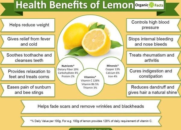 Benefits of Coffee And Lemon for Weight Loss Quora: Effective Tips 1 Benefits of Coffee And Lemon for Weight Loss Quora