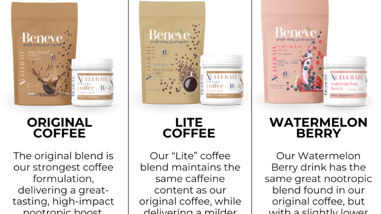 Beneve Coffee Side Effects Weight Loss Reviews