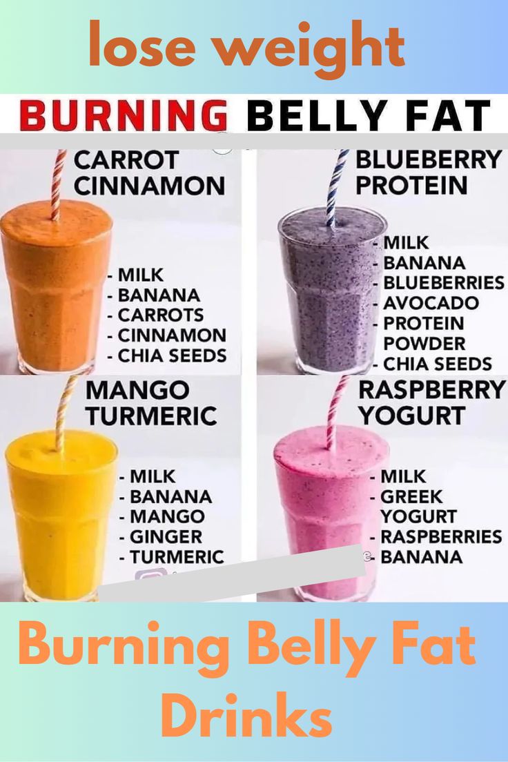 Weight Loss Smoothies for Belly Fat